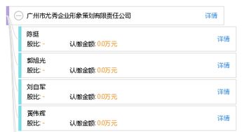 廣州市尤秀企業(yè)形象策劃有限責(zé)任公司 專業(yè)塑造品牌，形象驅(qū)動(dòng)未來(lái)